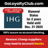 IHG Diamond status duration 2 years till Dec. 31st, 2026